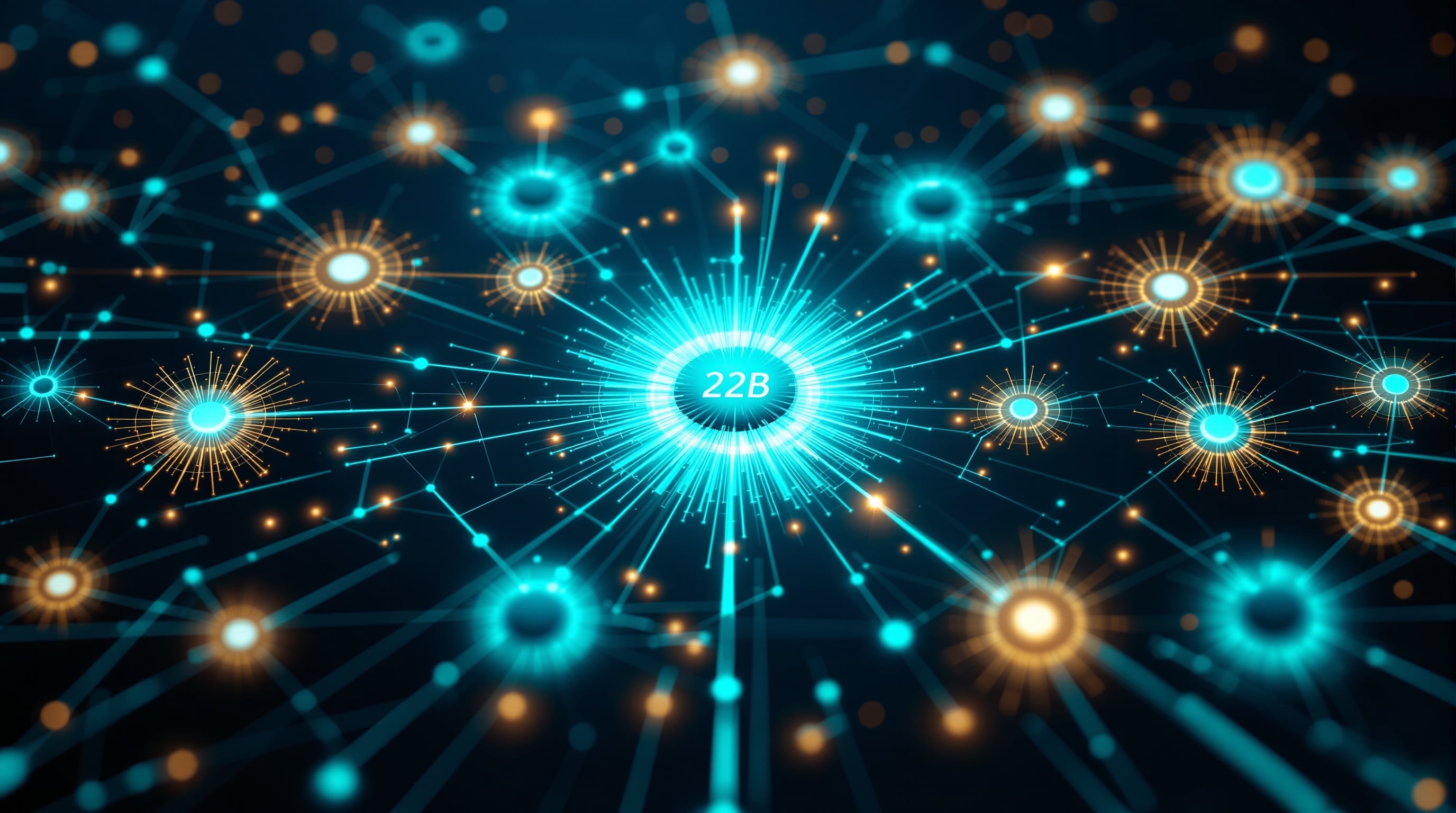 B2B collaboration network